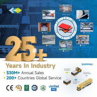 Global HPL Distribution: Why Panels Leads the Industry