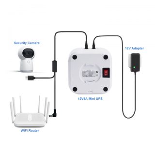 2026 | TOP 7 Private Label Mini UPS Solutions for Broadband Operators