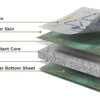 WILLSTRONG® CCP Copper Composite Panel
